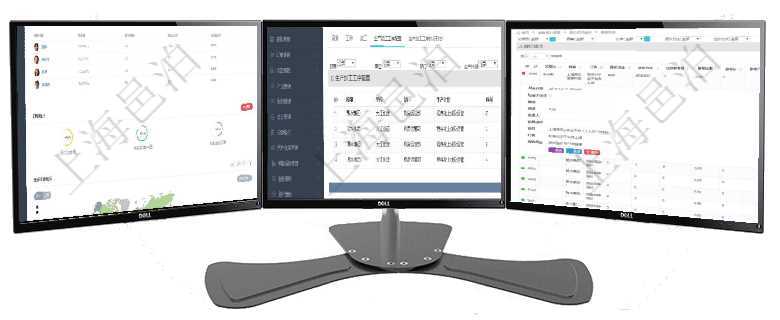 項目管理軟件訂單管理總經理儀表盤可以查看公司發展里程碑與公司關鍵事件時間線。銷售經理統計表列出在項目管理軟件MES生產制造管理系統查看工廠信息時除了返回工廠信息，同時返回關聯的生產加工工序在項目管理軟件銷售報價管理系統中查詢報價項目維護信息后返回報價項目明細：訂單、報價方法、定價方