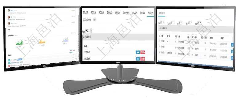 項目管理軟件訂單管理總經理儀表盤可以查看公司發展里程碑與公司關鍵事件時間線。銷售經理統計表列出項目管理軟件人力資源管理模塊員工基本信息資料明細查詢還可以關聯查詢更多相關資料，比如參加過的培在項目管理軟件MES生產制造管理系統查詢加工租用配置信息時，還返回了關聯的加工執行租用日志：加