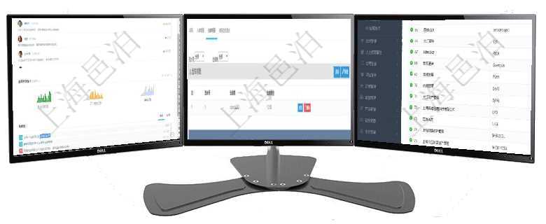 項目管理軟件訂單管理總經理儀表盤可以查看公司發展里程碑與公司關鍵事件時間線。銷售經理統計表列出項目管理軟件采購管理模塊原料明細查詢還可以關聯查詢更多相關資料，比如原料的所有出庫信息：流水號項目管理軟件里，可以通過業務單位查詢列表查詢系統里管理的所有公司和子公司。即可以包括集團內部的
