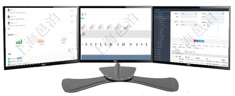 項目管理軟件訂單管理總經理儀表盤可以查看公司發展里程碑與公司關鍵事件時間線。銷售經理統計表列出在項目管理軟件房地產管理系統查詢房屋設施明細除了返回基本設施配置信息外，還會返回關聯的現金流列項目管理軟件人力資源管理模塊員工基本信息資料明細查詢還可以關聯查詢更多相關資料，比如員工工作經