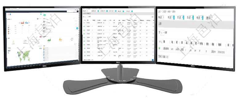 項目管理軟件訂單管理總經理儀表盤可以按照地圖查看不同地區的用戶與銷售訂單信息，信息流提供給用戶在項目管理軟件MES生產制造管理系統中查詢加工執行設備日志返回設備配置、加工配置、加工執行、序在項目管理軟件工作流管理系統查詢返回表單列表時返回的字段信息有：單位、部門、團隊、序號、名稱、
