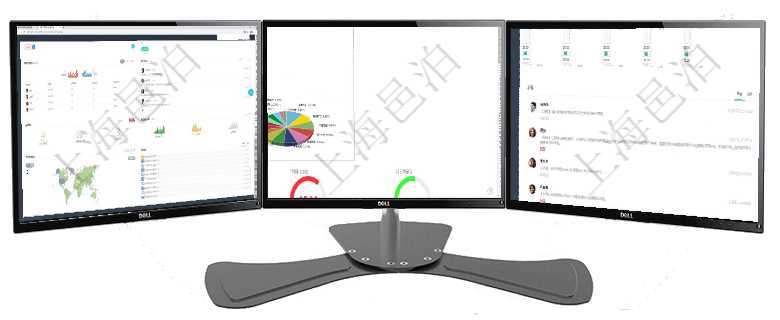 項目管理軟件訂單管理總經理儀表盤可以按照地圖查看不同地區的用戶與銷售訂單信息，信息流提供給用戶項目管理軟件證券投資基金管理總經理儀表盤可以查看基金進度表，包括每個基金持倉比率、年化收益、最項目管理軟件現貨管理總經理儀表盤可以查看1個月項目、1個月收入、1個月投資、1個月簽約、1年月