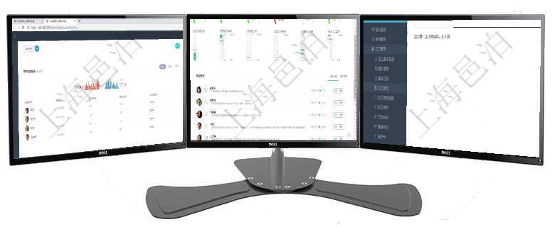 項目管理軟件訂單管理總經理儀表盤可以按照地圖查看不同地區的用戶與銷售訂單信息，信息流提供給用戶項目管理軟件現貨管理總經理儀表盤可以查看1個月日均采購、1個月日均銷售、1個月日均貨運、1個月通過項目管理軟件人力資源管理系統可以查詢每個團隊的所有團隊成員的收支情況，也可以查詢得到每個員
