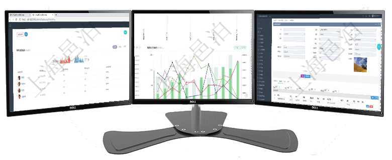 項目管理軟件訂單管理總經理儀表盤可以按照地圖查看不同地區的用戶與銷售訂單信息，信息流提供給用戶項目管理軟件市場營銷管理總經理儀表盤銷售漏斗圖包括：(1).客戶線索;(2).意向客戶;(3)在項目管理軟件房地產管理系統中查詢房地產明細信息除了返回房地產基本配置等信息外還會返回房地產資