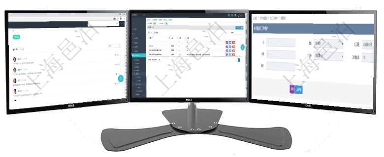 項目管理軟件訂單管理總經理儀表盤可以按照地圖查看不同地區的用戶與銷售訂單信息，信息流提供給用戶在項目管理軟件人力資源模塊，查詢員工監督人員信息返回監督、人員、項次及總結。在項目管理軟件MES生產制造管理系統查詢加工工種維護信息時，還返回了關聯的加工執行工種工人日志