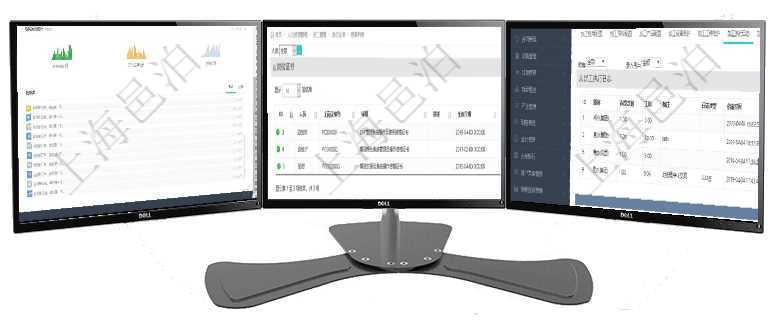 項目管理軟件訂單管理總經理儀表盤可以按照地圖查看不同地區的用戶與銷售訂單信息，信息流提供給用戶在項目管理軟件人力資源模塊，查詢崗位證書信息返回人員、上崗證編號、標題、描述、生效日期、終止日在項目管理軟件MES生產制造管理系統查詢加工明細信息時，還返回了關聯的加工執行日志：連續次數、