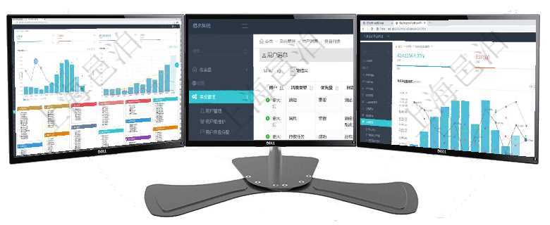 項目管理軟件倉庫管理總經理儀表盤統計顯示本月的入庫件數、出庫件數、訂單金額、發貨批次。倉庫運營項目管理軟件用戶也可以使用用戶間通知功能實現不同用戶之間的消息的通知，系統管理員可在用戶消息查項目管理軟件風險投資基金管理總經理儀表盤統計顯示本月投資、變現、收入、支出。基金運營摘要圖按照