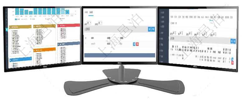 項目管理軟件倉庫管理總經理儀表盤統計顯示本月的入庫件數、出庫件數、訂單金額、發貨批次。倉庫運營項目管理軟件采購管理模塊庫存變化流水明細查詢還可以關聯查詢更多相關資料，比如出庫明細：出庫單、項目管理軟件人力資源管理模塊員工基本信息資料明細查詢還可以關聯查詢更多相關資料，比如監督計劃、