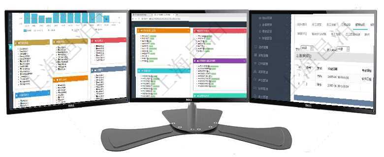 項目管理軟件倉庫管理總經理儀表盤統計顯示本月的入庫件數、出庫件數、訂單金額、發貨批次。倉庫運營項目管理軟件生產制造管理總經理儀表盤可以查看生產項目進度表，包括每個工廠不同產品生產目標進度、項目管理軟件人力資源管理模塊員工基本信息資料明細查詢還可以關聯查詢更多相關資料，比如員工教育經