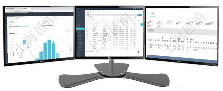 項目管理軟件倉庫管理總經理儀表盤統計顯示本月的入庫件數、出庫件數、訂單金額、發貨批次。倉庫運營在項目管理軟件人力資源模塊，查詢外包培訓信息返回序號、培訓項目、描述、開始日期、結束日期、培訓在項目管理軟件倉儲物流管理系統中查詢庫存明細信息的時候除了返回庫存基本字段信息，還會返回關聯的