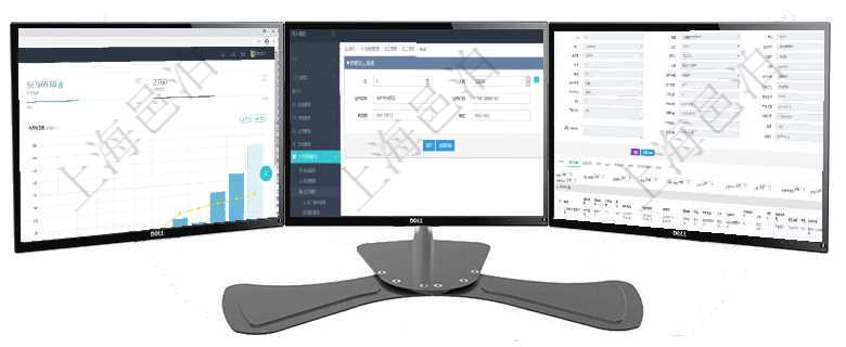 項目管理軟件倉庫管理總經理儀表盤統計顯示本月的入庫件數、出庫件數、訂單金額、發貨批次。倉庫運營對于程式化的復雜業務操作，合理使用員工資質管理可以降低操作風險。在項目管理軟件中，創建員工資質在項目管理軟件資產管理系統中查詢資產配置信息，不僅返回資產配置的基本信息字段，還會返回資產處置