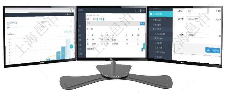 項目管理軟件倉庫管理總經理儀表盤統計顯示本月的入庫件數、出庫件數、訂單金額、發貨批次。倉庫運營在項目管理軟件MES生產制造管理系統中查詢生產計劃列表返回單位、部門、名稱、代碼、描述、周期天項目管理軟件人力資源管理可以修改維護團隊信息，比如：上級團隊、序號、名稱、代碼、描述、財務人、