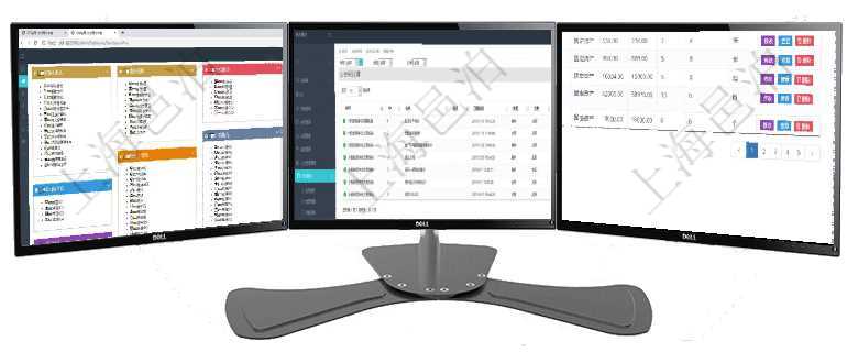 項目管理軟件倉庫管理總經理儀表盤可以查看庫位容量進度表,包括每個倉庫不同庫柜類別已用容量進度條在項目管理軟件里可通過合同管理系統查詢返回合同日記簿信息,比如:合同、名稱、描述、日期時間、日在項目管理軟件里可通過訂單管理系統查詢返回商品列表信息,比如:商品編號、商品名稱、描述、商品種