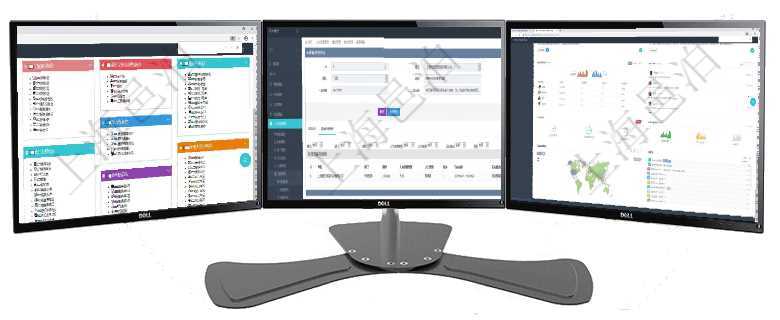 項目管理軟件倉庫管理總經理儀表盤可以查看庫位容量進度表，包括每個倉庫不同庫柜類別已用容量進度條項目管理軟件人力資源管理模塊績效項目明細查詢還可以關聯查詢更多相關資料，比如績效評分明細：單位項目管理軟件期貨投資管理總經理儀表盤可以查看銷售經理業績、客戶支持情況、訂單簽約統計、機房運營