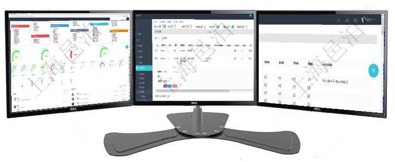 項目管理軟件倉庫管理總經理儀表盤可以查看1個月日均入庫、1個月日均出庫、1個月日均庫存、1個月在項目管理軟件人力資源模塊，查詢員工監督信息返回監督計劃、項次、原因、監督項目、監督方式、檢驗可通過勾選設置用戶組中用戶訪問系統功能模塊的權限，比如每個頁面的功能使用、列表查詢、明細查看、新建、