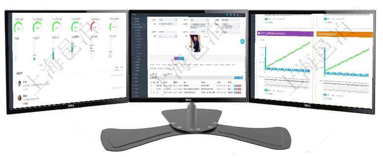 項目管理軟件倉庫管理總經理儀表盤可以查看1個月日均入庫、1個月日均出庫、1個月日均庫存、1個月項目管理軟件人力資源管理模塊員工基本信息資料明細查詢還可以關聯查詢更多相關資料,比如項目經驗:項目管理軟件商業計劃管理總經理儀表盤商業計劃現金流量表則動態顯示公司運營中不同投資項目商業計劃
