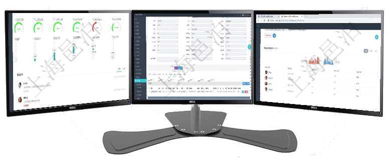 項目管理軟件倉庫管理總經理儀表盤可以查看1個月日均入庫、1個月日均出庫、1個月日均庫存、1個月在項目管理軟件資產管理系統中查詢資產配置信息，不僅返回資產配置的基本信息字段，還會返回物品屬性項目管理軟件固定資產管理總經理儀表盤可以查看銷售經理業績統計、客戶支持情況、訂單統計及機房運營
