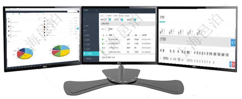 項目管理軟件倉庫管理總經理儀表盤可以查看業務處理信息,比如入庫、出庫處理,同時也可以查看倉庫預在項目管理軟件人力資源模塊,查詢授權書明細信息返回授權書、人員、崗位、生效日期、終止日期及授權通過項目管理軟件產品管理模塊可以維護和查詢產品資產負債信息,比如:單位、部門、團隊、說明、創建