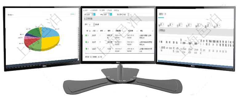 項目管理軟件倉庫管理總經理儀表盤可以查看業務處理信息,比如入庫、出庫處理,同時也可以查看倉庫預通過項目管理軟件人力資源管理系統可以查詢得到員工工作經驗信息:人員、序號、職務、開始日期、結束在項目管理軟件車輛管理系統查詢車輛使用申請明細信息還會返回關聯的車輛使用日志列表:單位、部門、