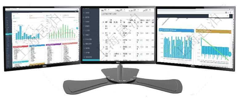 項目管理軟件項目管理總經理儀表盤統計顯示本月的在建項目、新建任務、完成任務、項目掙值。業務運營在項目管理軟件MES生產制造管理系統查詢加工明細信息時，還返回了關聯的加工執行工種工人日志：工項目管理軟件商業計劃管理總經理儀表盤商業計劃現金流量表則動態顯示公司運營中不同投資項目商業計劃