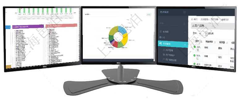 項目管理軟件項目管理總經理儀表盤統計顯示本月的在建項目、新建任務、完成任務、項目掙值。業務運營項目管理軟件現貨管理總經理儀表盤種類比率餅圖顯示不同品種合同金額分布。客戶合同餅圖顯示不同合同項目管理軟件用戶也可以使用用戶間通知功能實現不同用戶之間的消息的通知,系統管理員可在用戶消息查