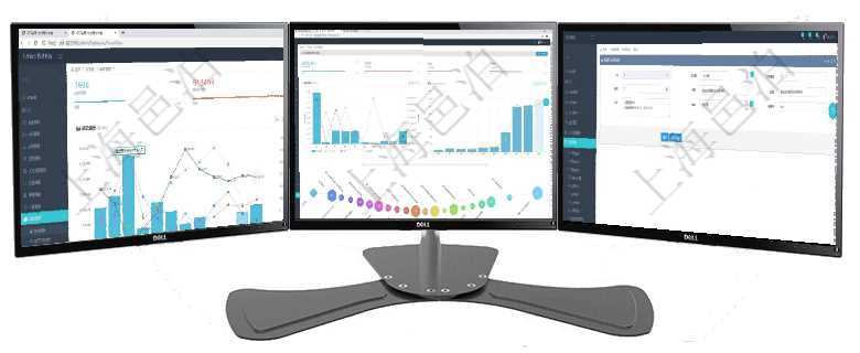 項目管理軟件項目管理總經理儀表盤項目收支圖按照水平時間軸顯示月度項目掙值、新簽項目、待完成項目項目管理軟件商業計劃管理總經理儀表盤可以查看本月利潤總額完成進度、新客戶聯系更新、新訂單增長、可以在項目管理軟件合同管理系統里修改維護合同條款信息，比如：父條款、是否模板、序號、名稱、標題