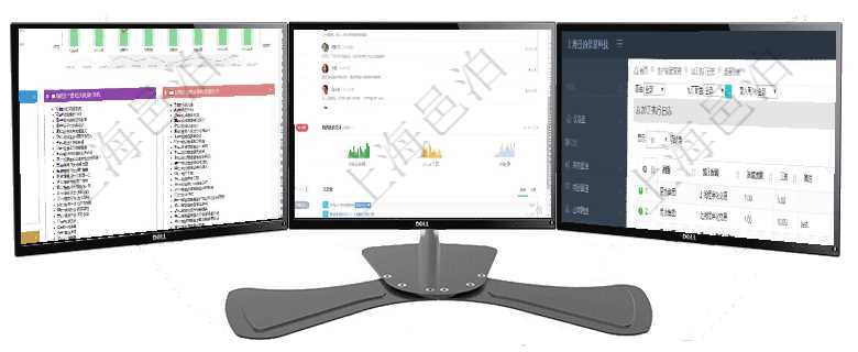 項目管理軟件項目管理總經理儀表盤項目收支圖按照水平時間軸顯示月度項目掙值、新簽項目、待完成項目項目管理軟件財務核算管理總經理儀表盤可以查看公司發展里程碑、公司事件時間線、銷售經理業績統計、在項目管理軟件MES生產制造管理系統查詢加工執行日志列表時返回：加工配置、連續次數、工時、備注