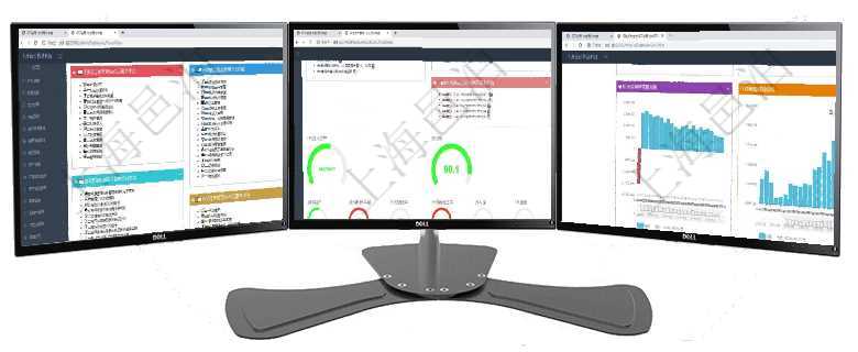 項目管理軟件項目管理總經理儀表盤可以查看項目進度表，包括每個項目不同任務完成的進度條。項目管理軟件固定資產管理總經理儀表盤可以查看1個月日均資產、折舊率、利用率、故障率、1年月均資項目管理軟件風險投資基金管理總經理儀表盤投資項目現金流圖包括所有投資項目的現金流入流出，紅色為