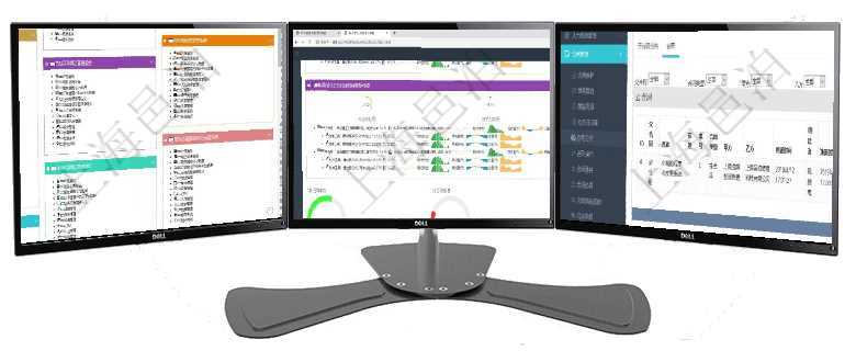 項目管理軟件項目管理總經理儀表盤可以查看項目任務進度表，包括每個項目不同任務完成的進度條，項目項目管理軟件現貨管理總經理儀表盤可以查看1個月日均采購、1個月日均銷售、1個月日均貨運、1個月項目管理軟件合同管理模塊合同分類明細查詢還可以關聯查詢更多相關資料，比如該合同類型的所有合同：