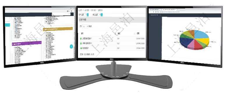 項目管理軟件項目管理總經理儀表盤可以查看項目任務進度表,包括每個項目不同任務完成的進度條,項目在項目管理軟件會計管理系統里,可通過查詢賬戶余額列表返回的信息有:賬戶名稱、貨幣單位、最后更新項目管理軟件證券投資基金管理總經理儀表盤可以查看業務溝通,比如投資點評、客戶資金,同時也可以查