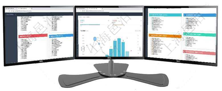 項目管理軟件項目管理總經理儀表盤可以查看1個月日均掙值、1個月日均新項目、1個月日均成本、1個項目管理軟件倉庫管理總經理儀表盤統計顯示本月的入庫件數、出庫件數、訂單金額、發貨批次。倉庫運營項目管理軟件市場營銷管理總經理儀表盤市場運營摘要圖水平時間軸按月顯示創意、試驗、市場、產品、項