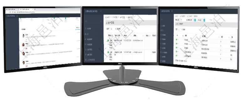 項目管理軟件項目管理總經理儀表盤可以查看業務溝通信息，比如創意討論、行政支持，同時也可以查看審在項目管理軟件里可通過訂單管理系統查詢返回訂單客戶列表信息，比如：客戶名稱、電話、郵箱、地址、在項目管理軟件MES生產制造管理系統查詢加工工種維護列表時返回：加工配置、序號、工種、工時調整