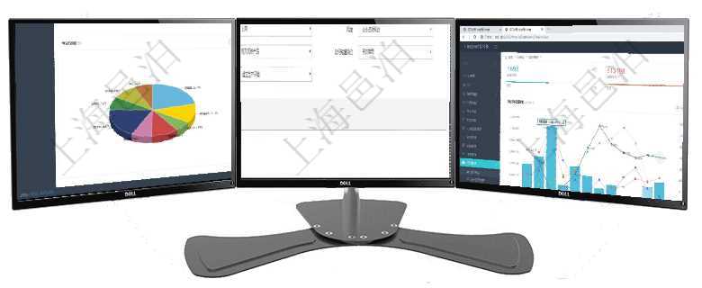 項目管理軟件項目管理總經理儀表盤可以查看業務溝通信息,比如創意討論、行政支持,同時也可以查看審在項目管理軟件銷售報價管理系統可以創建客戶的訂單,創建訂單時需要填寫的信息有:銷售編號、標題、項目管理軟件項目管理總經理儀表盤項目收支圖按照水平時間軸顯示月度項目掙值、新簽項目、待完成項目