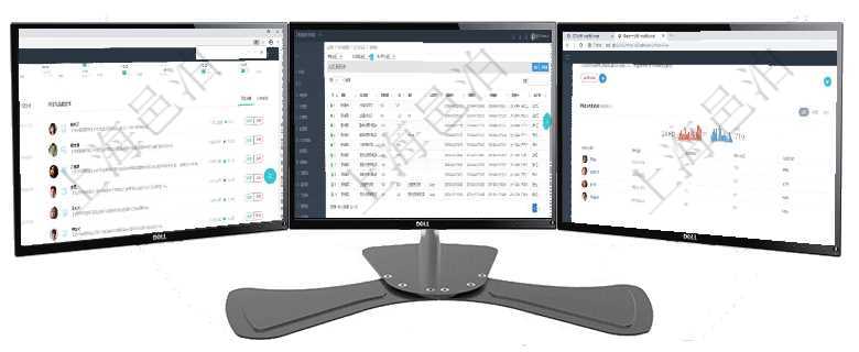 項目管理軟件項目管理總經理儀表盤可以查看業務溝通信息,比如創意討論、行政支持,同時也可以查看審在項目管理軟件MES生產制造管理系統查詢加工執行日志列表時返回:加工配置、連續次數、工時、備注項目管理軟件固定資產管理總經理儀表盤可以查看銷售經理業績統計、客戶支持情況、訂單統計及機房運營