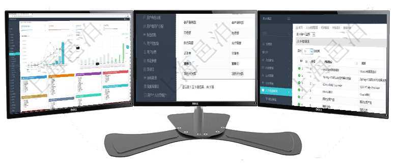 項目管理軟件財務核算管理總經理儀表盤統計顯示本月收入、支出、應收、應付。整體運營摘要圖按照水平項目管理軟件可通過用戶組來劃分不同用戶，分別賦予不同功能模塊的權限，比如可將公司分為多個用戶組在項目管理軟件人力資源模塊，查詢外包培訓信息返回序號、培訓項目、描述、開始日期、結束日期、培訓