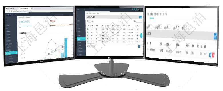 項目管理軟件財務核算管理總經理儀表盤統計顯示本月收入、支出、應收、應付。整體運營摘要圖按照水平會員或銷售通過項目管理軟件會員管理系統錄入會員充值流水后，系統會根據分潤配置自動生成多級會員分項目管理軟件財務管理模塊預算維護明細查詢還可以關聯查詢更多相關資料，比如預算變更：對方預算、申