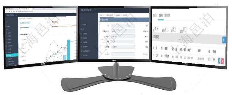 項目管理軟件財務核算管理總經理儀表盤統計顯示本月收入、支出、應收、應付。整體運營摘要圖按照水平在項目管理軟件倉儲物流管理系統查看運輸信息時，除了返回本批運輸基本信息外，還可以看到全部的運輸項目管理軟件財務管理模塊差旅申請明細查詢還可以關聯查詢更多相關資料，比如差旅報銷項目：人員、代
