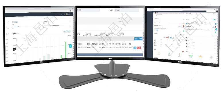項目管理軟件財務核算管理總經理儀表盤統計顯示本月收入、支出、應收、應付。整體運營摘要圖按照水平在項目管理軟件資產管理系統中查詢資產配置信息，不僅返回資產配置的基本信息字段，還會返回庫存變化項目管理軟件期貨投資管理總經理儀表盤可以查看銷售經理業績、客戶支持情況、訂單簽約統計、機房運營