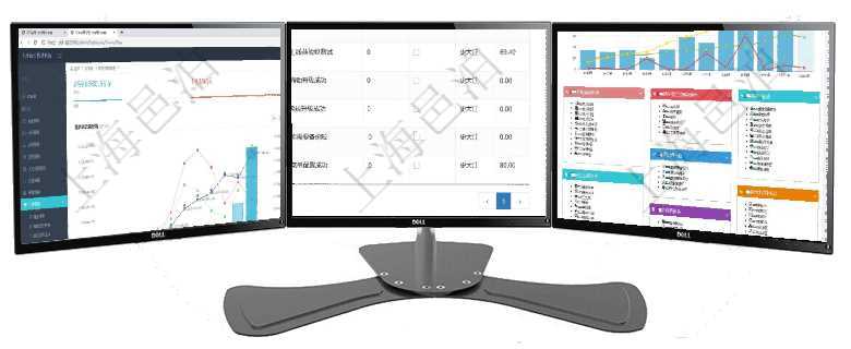 項目管理軟件財務核算管理總經理儀表盤可以查看預算項目進度表，包括每個預算項目不同預算子項目進度項目管理軟件用戶也可以使用用戶間通知功能實現不同用戶之間的消息的通知，系統管理員可在用戶消息查項目管理軟件倉庫管理總經理儀表盤統計顯示本月的入庫件數、出庫件數、訂單金額、發貨批次。倉庫運營