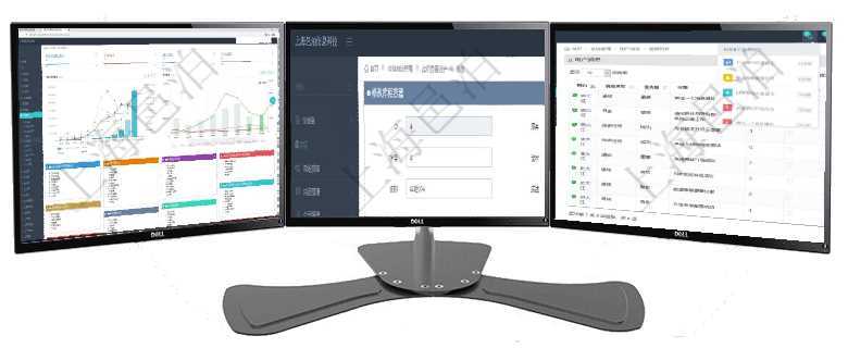 項目管理軟件財務核算管理總經理儀表盤財務核算圖按照水平時間軸顯示月度預算、收入、支出、開票、收在項目管理軟件倉儲物流管理系統修改庫柜容器時可以編輯修改的字段信息有:父容器、序號、倉庫、資產項目管理軟件使用用戶通知來實現系統與用戶之間的溝通,系統管理員可在用戶消息查詢頁面查詢得到所有