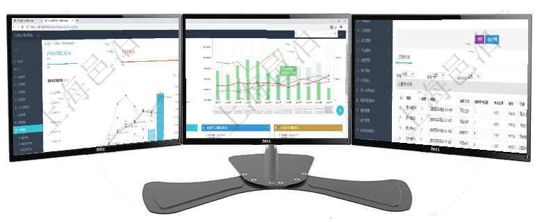 項目管理軟件財務核算管理總經理儀表盤財務核算圖按照水平時間軸顯示月度預算、收入、支出、開票、收項目管理軟件風險投資基金管理總經理儀表盤可以查看基金募資進度表，包括基金資金期限及募資進度。同在項目管理軟件銷售報價管理系統查詢服務任務除了返回任務的基本配置信息外，還同時可以查看任務的子