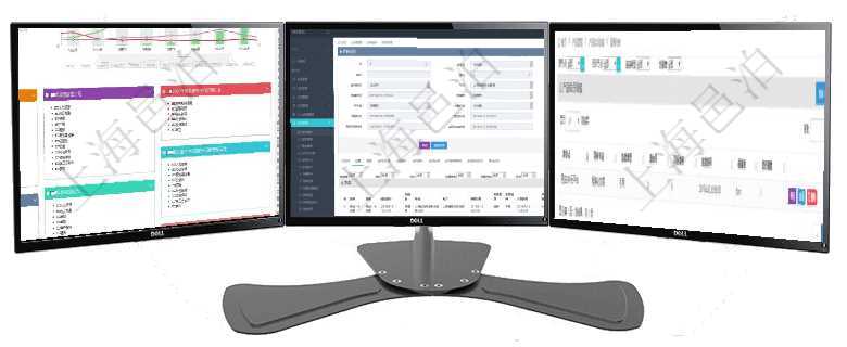 項目管理軟件財務核算管理總經理儀表盤財務核算圖按照水平時間軸顯示月度預算、收入、支出、開票、收項目管理軟件合同管理模塊合同明細查詢還可以關聯查詢更多相關資料,比如發票信息:名稱、描述、創建在項目管理軟件里可通過產品管理系統查詢返回產品結點鏈接列表信息,比如::源結點、目標結點、連接