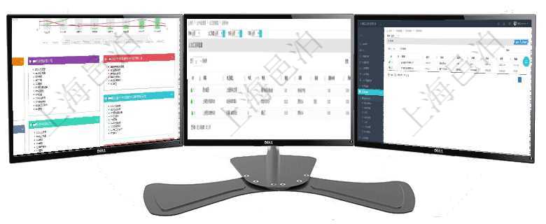 項目管理軟件財務核算管理總經理儀表盤財務核算圖按照水平時間軸顯示月度預算、收入、支出、開票、收在項目管理軟件MES生產制造管理系統查詢加工租用配置列表時返回：加工配置、序號、物資、數量、容在項目管理軟件里可通過采購管理系統查詢返回采購原料信息，比如：原料編號、名稱、描述、種類、單價