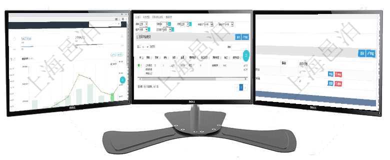 項目管理軟件財務核算管理總經理儀表盤財務核算圖按照水平時間軸顯示月度預算、收入、支出、開票、收項目管理軟件可通過預算申請查詢頁面查詢和跟蹤預算申請及審批情況，查詢明細包括：預算、序號、資源在項目管理軟件倉儲物流管理系統中查看物料類型明細頁面時，還可以查看和物料類型關聯的子物料類型信