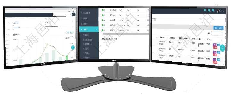 項目管理軟件財務核算管理總經理儀表盤財務核算圖按照水平時間軸顯示月度預算、收入、支出、開票、收項目管理軟件訂單管理系統訂單統計功能按照選定日期范圍統計每天出庫數量、待出庫庫存、可售物品數量在項目管理軟件人力資源模塊,查詢員工培訓信息返回培訓計劃、項次、課程編號、課程名稱、培訓日期、