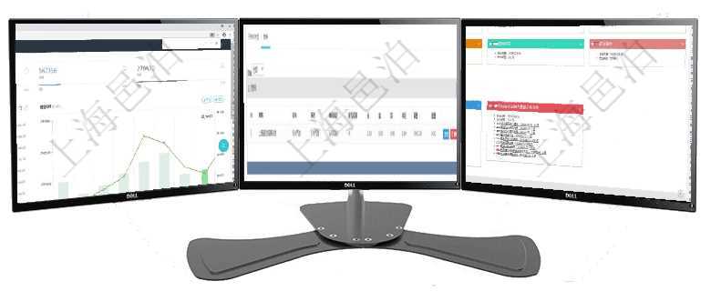項目管理軟件財務核算管理總經理儀表盤財務核算圖按照水平時間軸顯示月度預算、收入、支出、開票、收在項目管理軟件倉儲物流管理系統中查看物料類型明細頁面時，還可以查看和物料類型關聯的物料信息：名項目管理軟件風險投資基金管理總經理儀表盤可以查看基金募資進度表，包括基金資金期限及募資進度。同