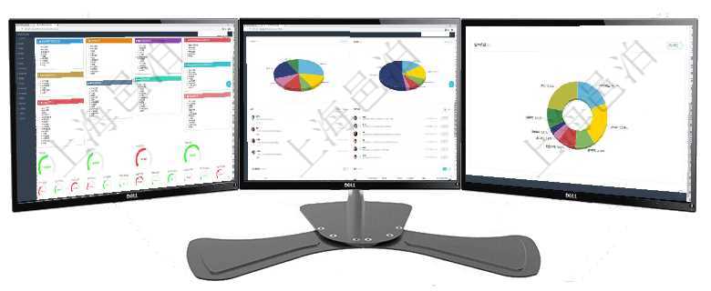 項目管理軟件財務核算管理總經理儀表盤可以查看1個月日均收入、1個月日均支出、1個月日均應收、1項目管理軟件人力資源管理總經理儀表盤可以查看業務討論，比如業務溝通、資金流動，同時也可以查看預項目管理軟件現貨管理總經理儀表盤種類比率餅圖顯示不同品種合同金額分布。客戶合同餅圖顯示不同合同