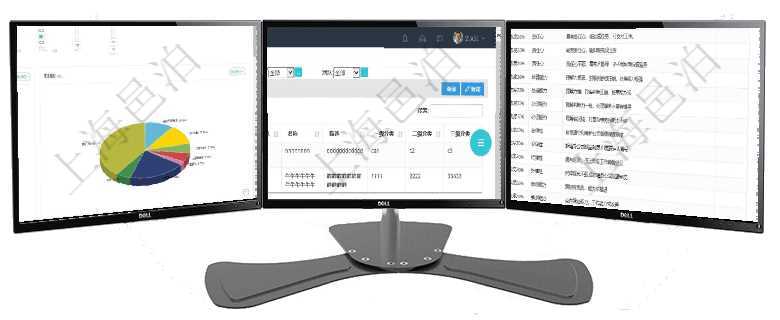 項目管理軟件財務核算管理總經理儀表盤可以調控多種參數指標:預算偏差、超值比率、收入增長、支出增在項目管理軟件中,人力資源績效最多可分為3級分類管理,通過績效項目查詢頁面,用戶可以查到具體績在項目管理軟件人力資源模塊,績效管理查詢績效項目信息返回單位、部門、團隊、績效項目名稱、描述、