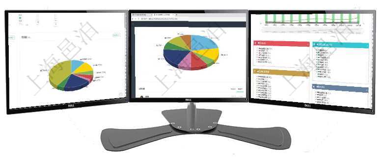 項目管理軟件財務核算管理總經理儀表盤可以調控多種參數指標：預算偏差、超值比率、收入增長、支出增項目管理軟件投資組合管理總經理儀表盤可以查看業務溝通，比如投資業務、資金客戶，同時也可以查看風項目管理軟件人力資源管理總經理儀表盤統計顯示本月生產、創值、成本、發展。直接人力運營摘要圖按照