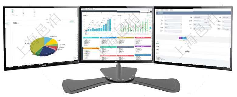 項目管理軟件財務核算管理總經理儀表盤可以調控多種參數指標：預算偏差、超值比率、收入增長、支出增項目管理軟件市場營銷管理總經理儀表盤市場運營摘要圖水平時間軸按月顯示創意、試驗、市場、產品、項在項目管理軟件車輛管理系統中查詢車輛違章明細信息除了返回車輛、備注、違章時間、違章地點、主管人
